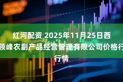 红河配资 2025年11月25日西藏领峰农副产品经营管理有限公司价格行情