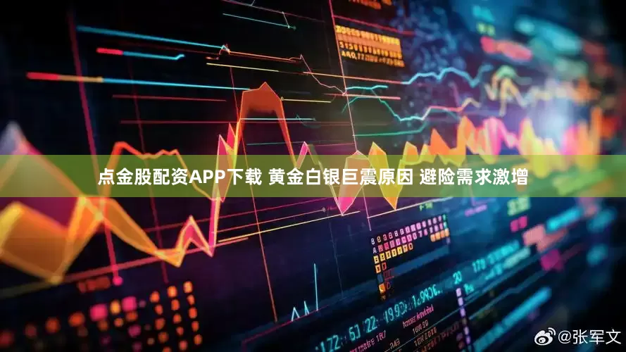 点金股配资APP下载 黄金白银巨震原因 避险需求激增