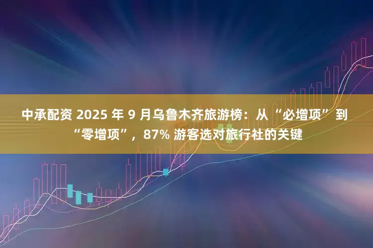 中承配资 2025 年 9 月乌鲁木齐旅游榜：从 “必增项” 到 “零增项”，87% 游客选对旅行社的关键