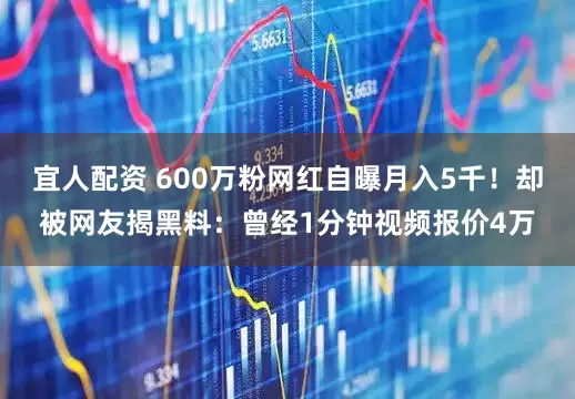 宜人配资 600万粉网红自曝月入5千！却被网友揭黑料：曾经1分钟视频报价4万